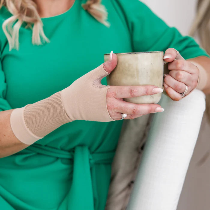 Synxplus Hand & Wrist Compression Sleeves