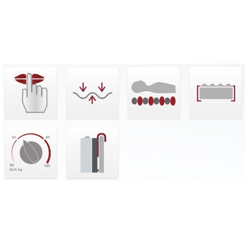Rossmax Anti Decubitus Mattress - Bubble Type