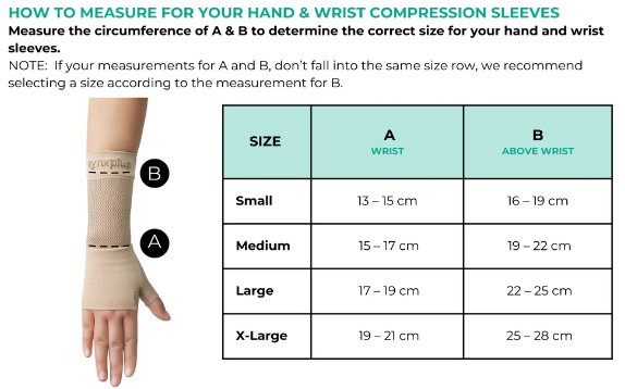 Synxplus Hand & Wrist Compression Sleeves