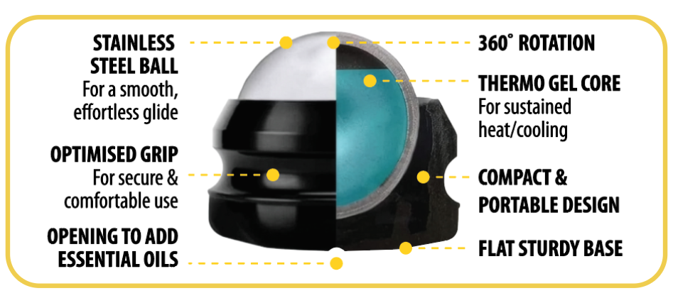 MY Hot/Cold Massage Ball Roller