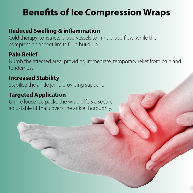 MY Ice Compression Wrap - Ankle