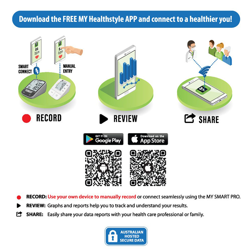 MY Blood Pressure Monitor - SMART PRO